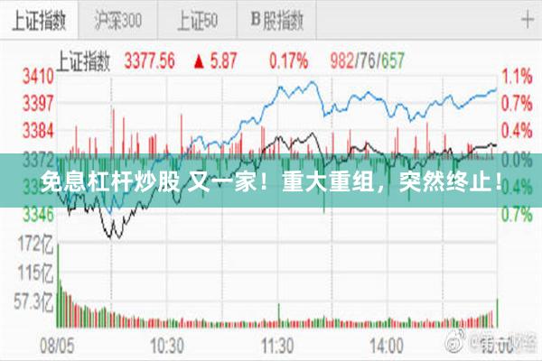 免息杠杆炒股 又一家！重大重组，突然终止！