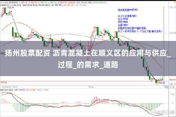 扬州股票配资 沥青混凝土在顺义区的应用与供应_过程_的需求_道路