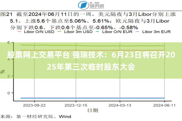股票网上交易平台 强瑞技术：6月23日将召开2025年第三次临时股东大会