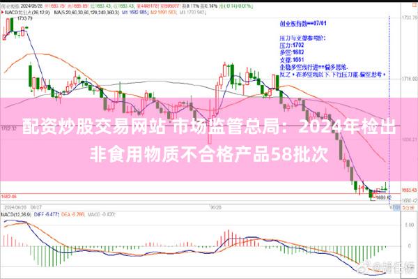 配资炒股交易网站 市场监管总局：2024年检出非食用物质不合格产品58批次