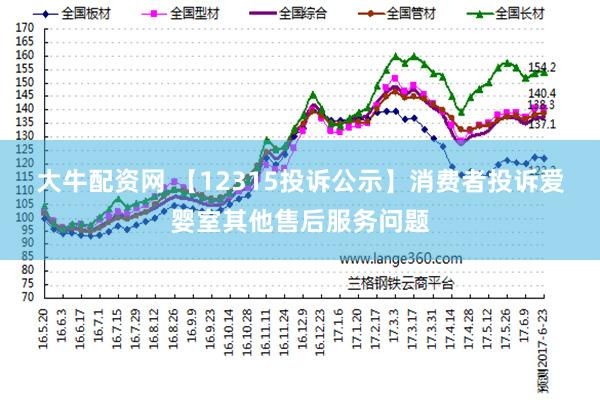 大牛配资网 【12315投诉公示】消费者投诉爱婴室其他售后服务问题