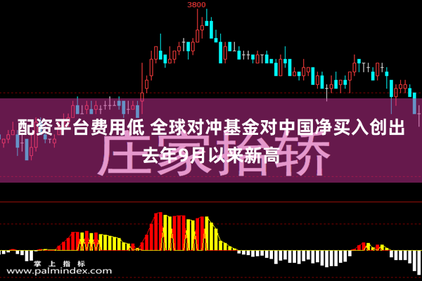 配资平台费用低 全球对冲基金对中国净买入创出去年9月以来新高